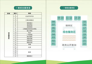 7張導(dǎo)覽圖，輕松走進(jìn)新津政務(wù)服務(wù)中心信息系統(tǒng)集成服務(wù)