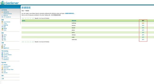 基于GeoServer與Mapbox GL的離線地圖服務(wù)集成方案